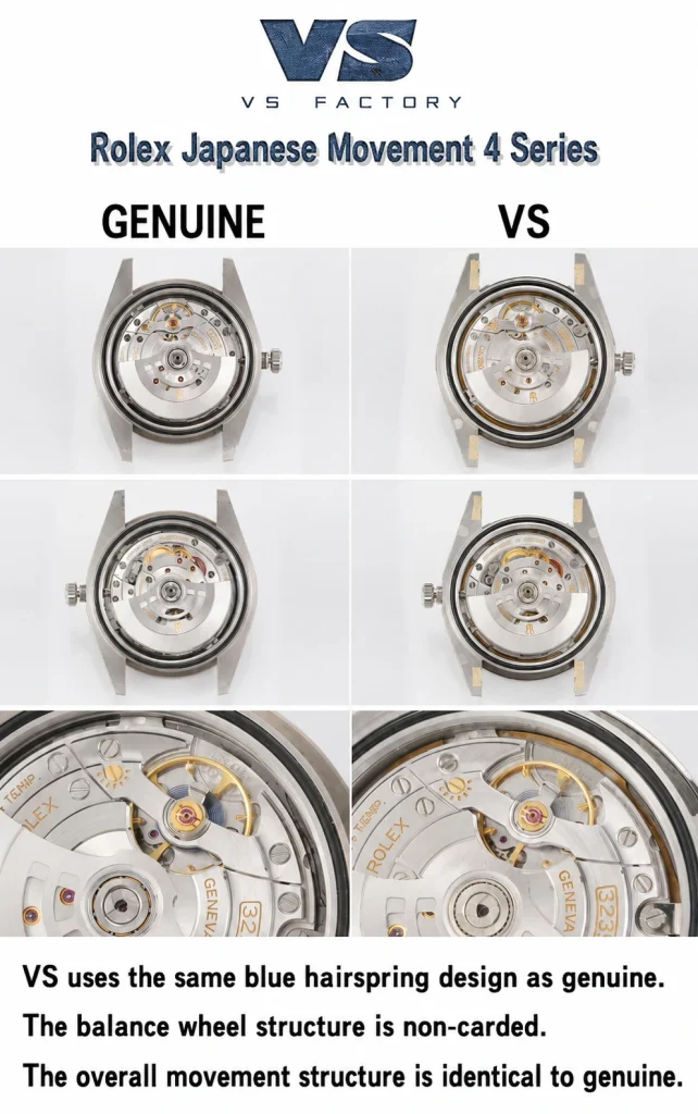 VS3235 Movement Architecture Comparison