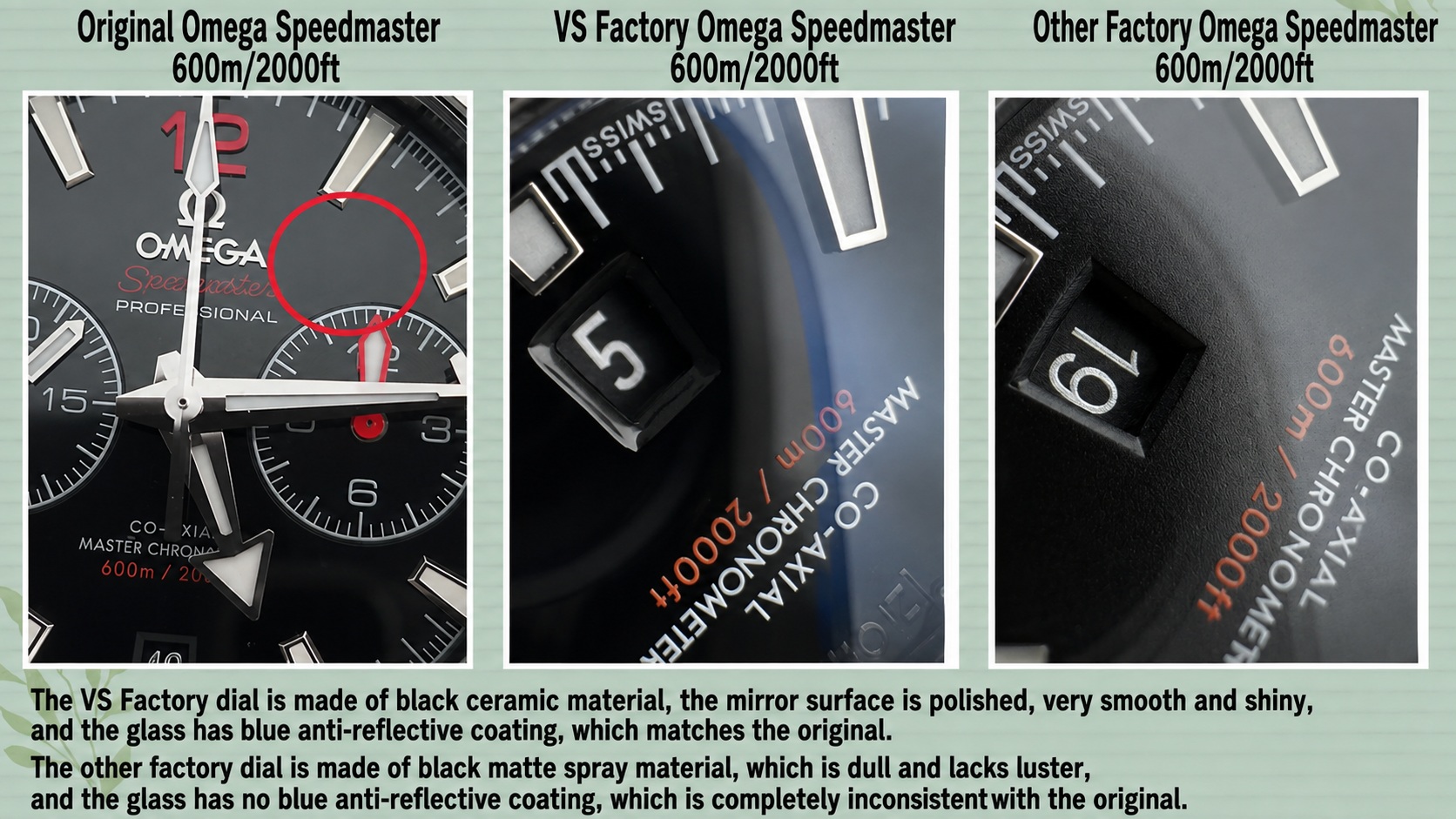 VS Factory vs Generic End Link Gap and Stamped Code Comparison