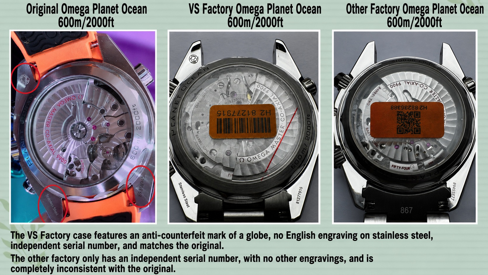 VS Factory vs Budget Version Glossy Dial Surface and Anti-Reflective Coating